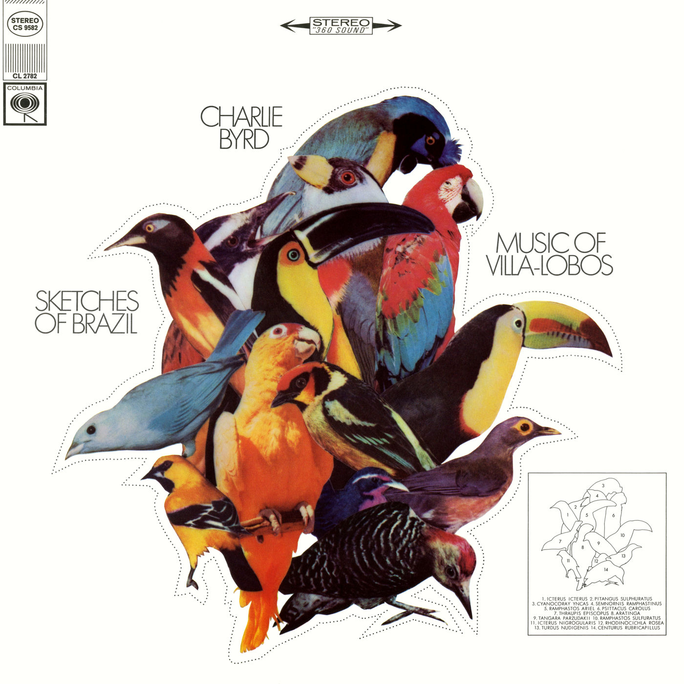 Charlie Byrd – Sketches of Brazil (1968/2021) [Official Digital Download 24bit/192kHz]