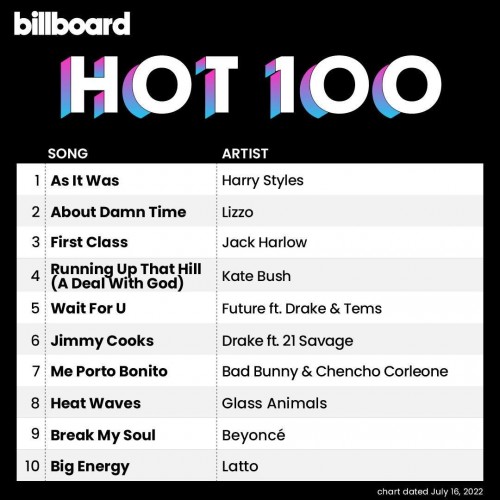 Various Artists – Billboard Hot 100 Singles Chart (16-July-2022) (2022)  MP3 320kbps