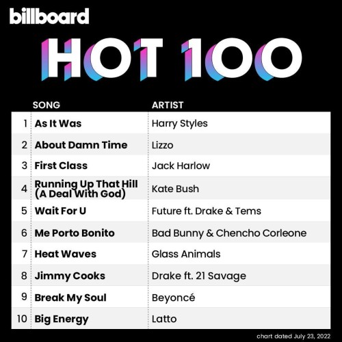 Various Artists – Billboard Hot 100 Singles Chart (23-July-2022) (2022)  MP3 320kbps