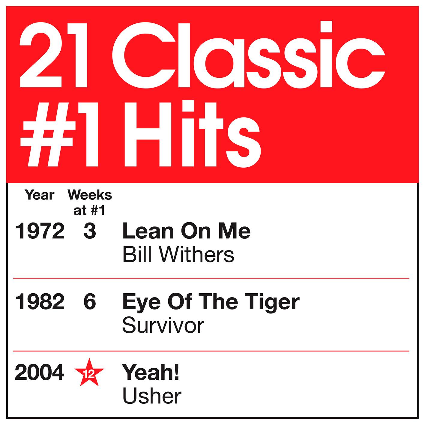 Various Artists – 21 Classic #1 Hits (2015) [Official Digital Download 24bit/44,1kHz]