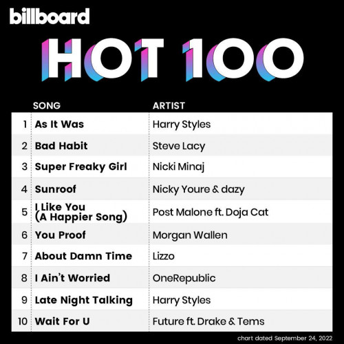 Various Artists – Billboard Hot 100 Singles Chart (24-September-2022) (2022) MP3 320kbps