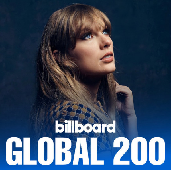 Various Artists - Billboard Global 200 Singles Chart (05-November-2022) (2022) MP3 320kbps Download